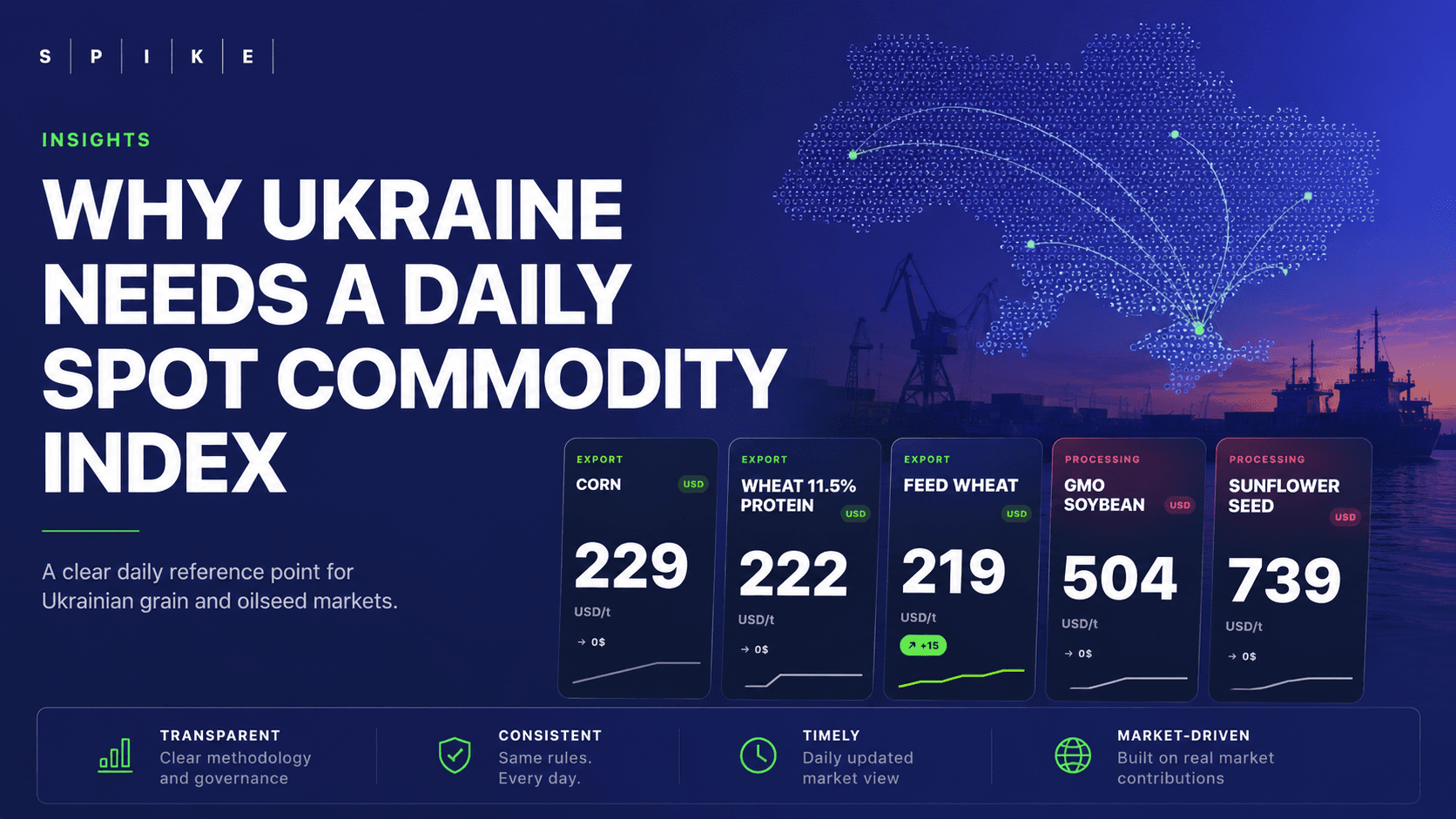 Why Ukraine Needs a Daily Spot Index