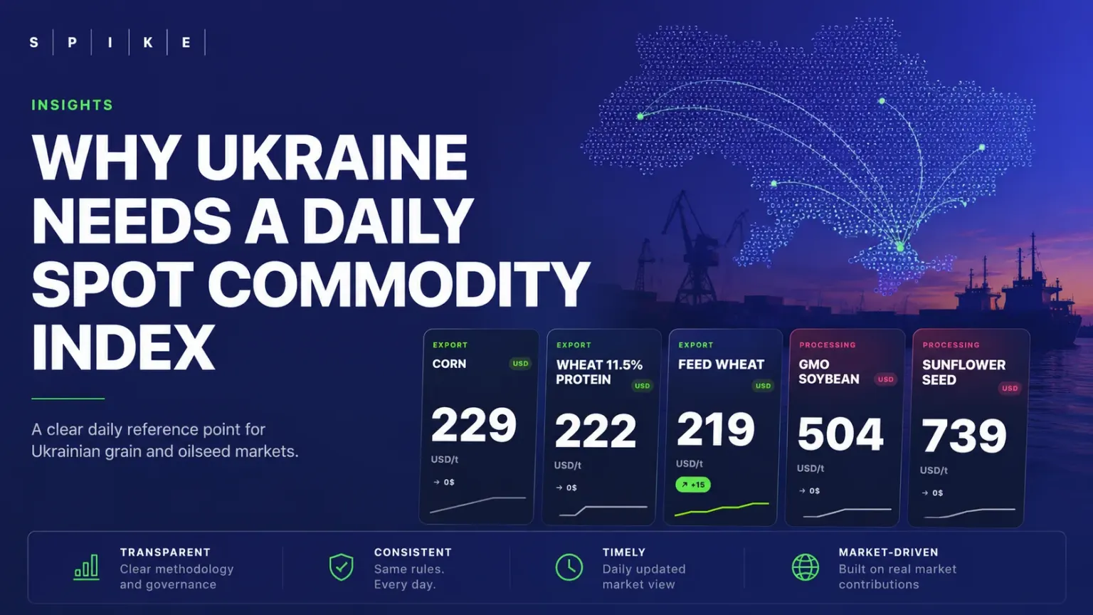 Why Ukraine Needs a Daily Spot Index